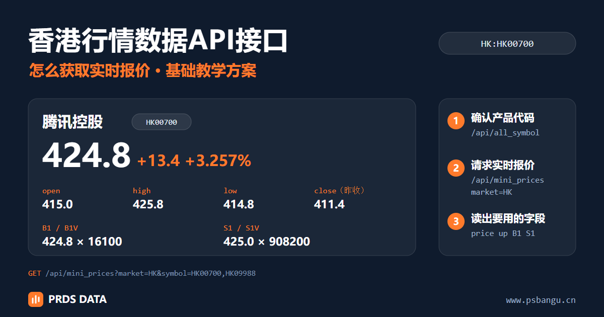 怎么用香港行情数据API接口获取实时报价：以腾讯控股 HK00700 为例，一次请求取到最新价、涨跌幅和五档买卖盘