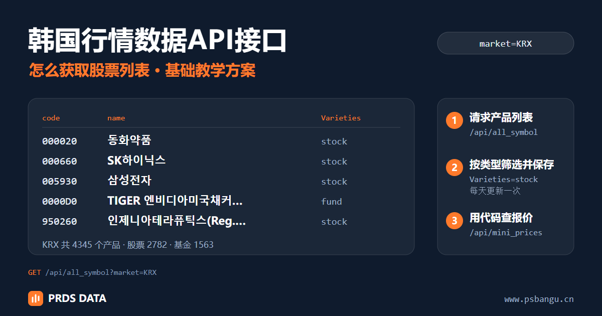 怎么用韩国行情数据API接口获取股票列表：一次请求取到 KRX 全部产品的代码、名称和类型，以三星电子 005930 为例